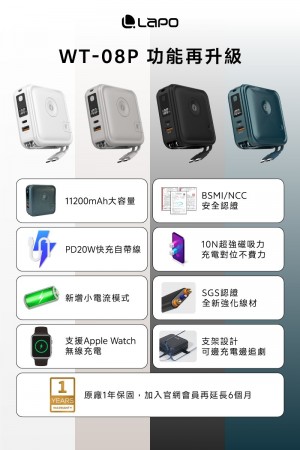 ｜LaPO｜三代WT-08P｜超進化八合一無線快充行動電源43.12Wh_具Wh標示｜