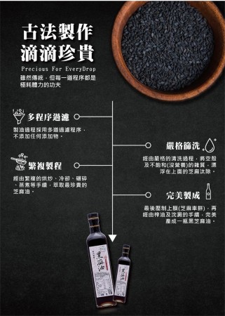 ｜品好物｜正北港黑麻油 2入組｜