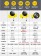 Jabra ｜Speak 510+ 會議電話揚聲器