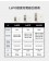 ｜LaPO｜Lch70｜70W 氮化鎵3口極速充電器｜