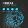｜品好物｜石墨烯科技發熱羊毛被｜台灣製｜