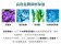 ｜Mean skin 覓.肌乎｜膚肌津系列｜外泌體身體乳液｜奢華玫瑰、雪松薑氛、小白花黑醋栗、檸檬綠茶｜