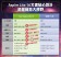 ｜品好物｜Acer 宏碁 i3八核心16吋輕薄筆電(Aspire AL16-31P-390Y/i3-N305/8G/512G SSD/W11)｜