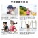 ｜鱘寶｜鱘龍精華萃｜
