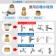 【MyAcore品好物】魔噴 噴射+泡沫高壓水槍 伸縮水管 洗車水管 澆花水管 灑水槍 噴水槍 清潔 去汙 園藝